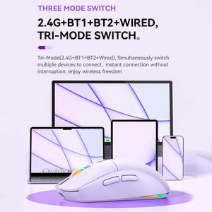 Tri-mode RGB Gaming Mouse Dual BT/2.4G/