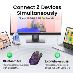 Bluetooth 5.2 Mouse RGB 2.4G Wireless